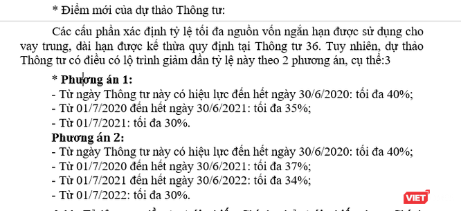 Đề xuất lộ trình giảm tỷ lệ vốn ngắn hạn cho vay trung và dài hạn xuống 30% - ảnh 1