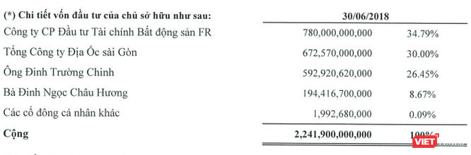 Thương vụ “kín” của đại gia Đinh Trường Chinh tại KCN Bá Thiện - ảnh 3