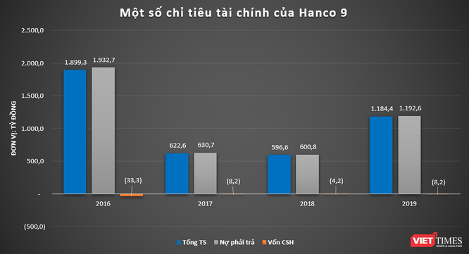 Theo dấu Bắc tiến của Masterise Group - ảnh 2