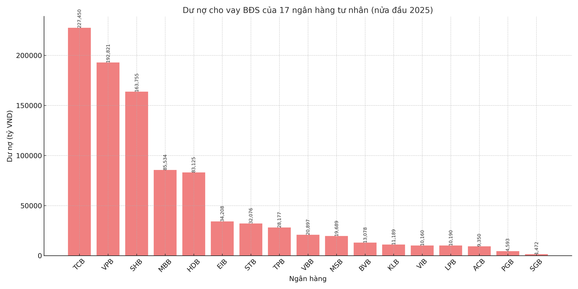  du_no_bds_17_tu_nhan_2025.png