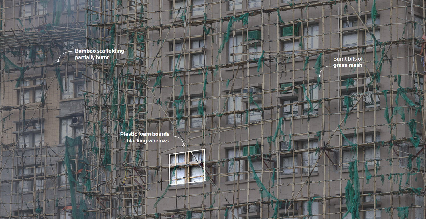 Đám cháy chết người ở Hong Kong lây lan như thế nào 8.png