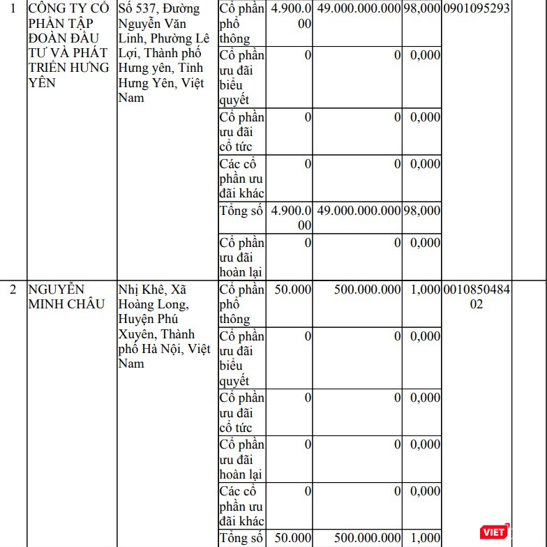vt-dịch vụ hưng yên.jpg