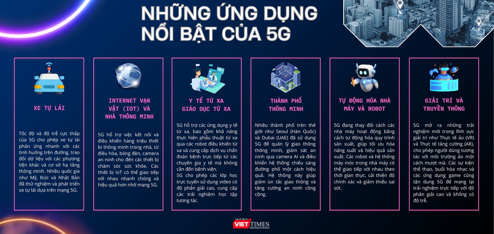 Cac ung dung 5G.png