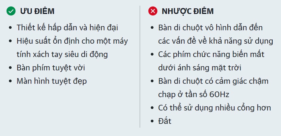 Uu nhuoc diem Dell XPS 13.jpg