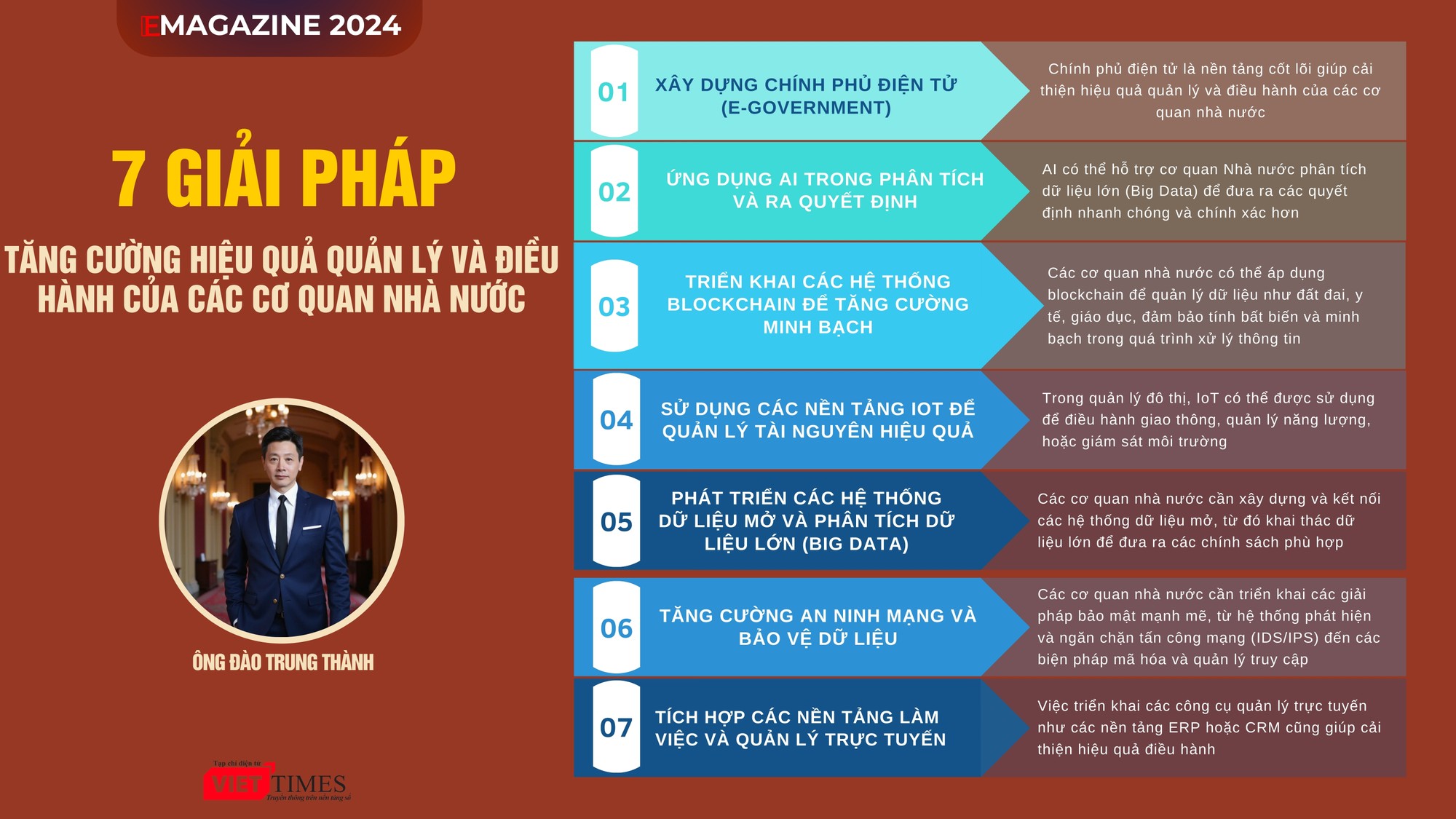 Red Bold Photography Portfolio Presentation.jpg