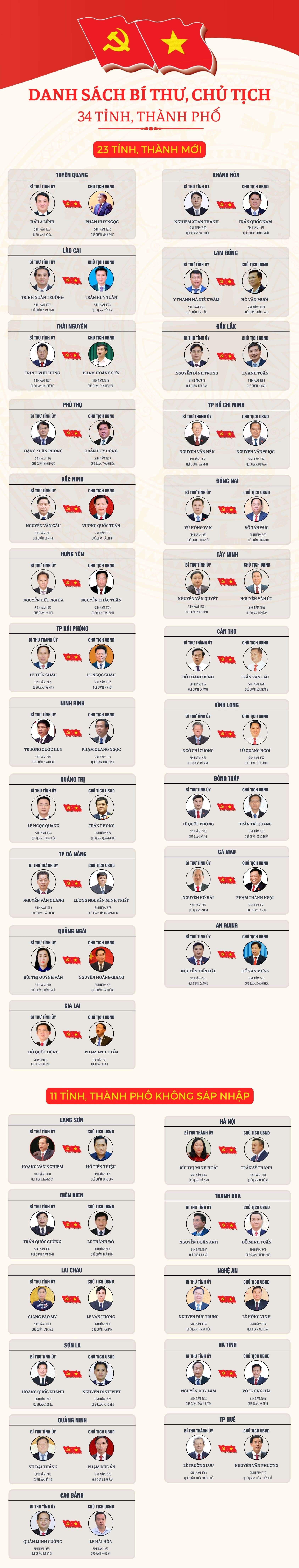 D (21 x 100 cm) (21 x 110 cm) (2).jpg