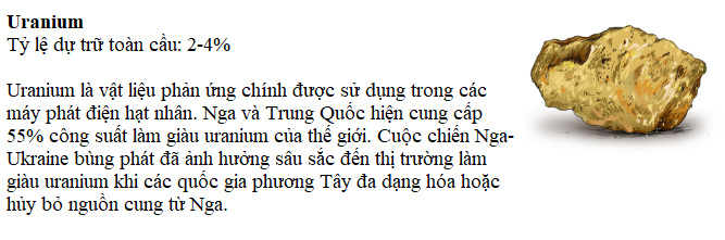 uranium.png