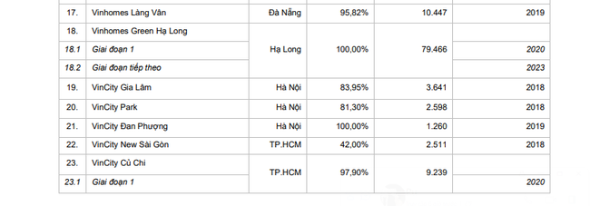 Thá» trÆ°á»ng giáº±ng co, cá» phíaº¿u Vinhomes váº«n tÄng ká»ch tráº§n trong ngÃ&nbsp;y chÃ&nbsp;o sÃ&nbsp;n - áº£nh 4