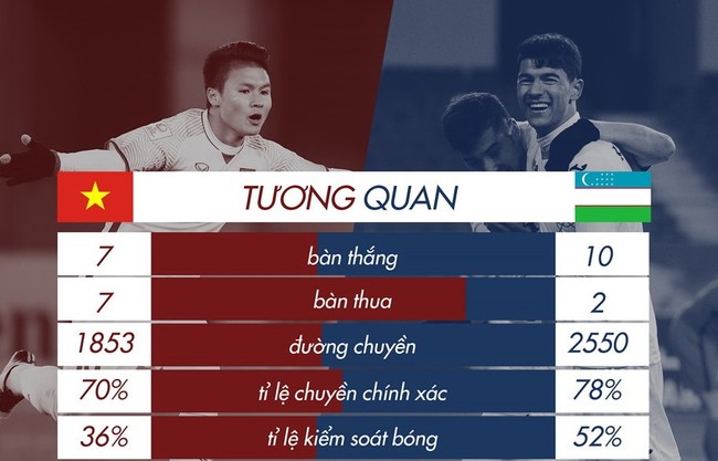 Trực tiếp: AFC không hoãn trận chung kết, bình luận trước trận đấu - ảnh 1