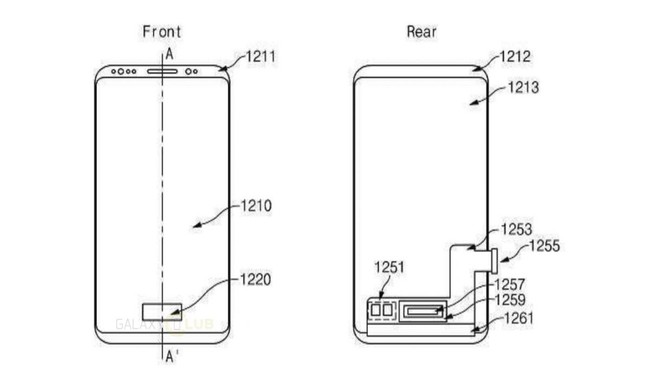 Có gì đáng chờ đợi ở GALAXY S9? - ảnh 4