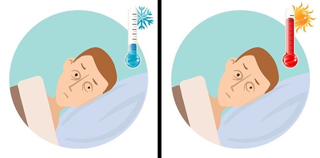 7 nguyên nhân khiến nhiều người không thể ngủ lại sau khi tỉnh dậy vào lúc nửa đêm - ảnh 5
