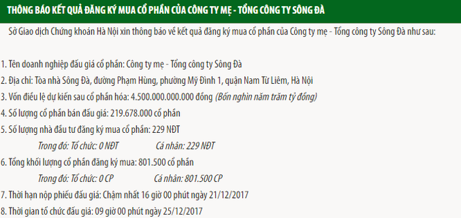 Kết quả đăng ký chào bán vốn của Tổng công ty Sông Đà - Thiếu vắng nhà đầu tư tổ chức - ảnh 1
