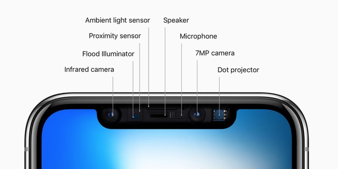 Smartphone hậu MWC 2018: “Tai thỏ” tràn ngập vì cạn ý tưởng - ảnh 6
