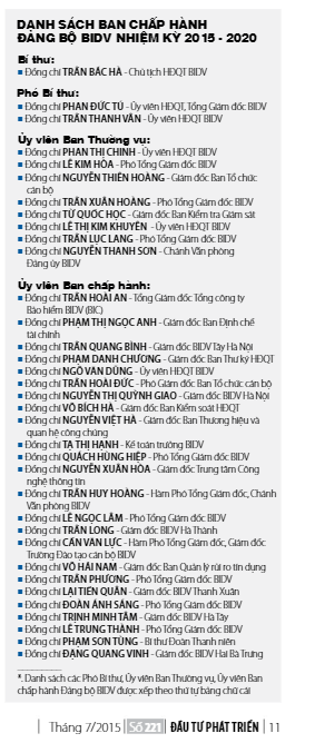 Trần Bắc Hà – Trần Lục Lang - Đoàn Ánh Sáng: Những người Bình Định ở BIDV... - ảnh 2