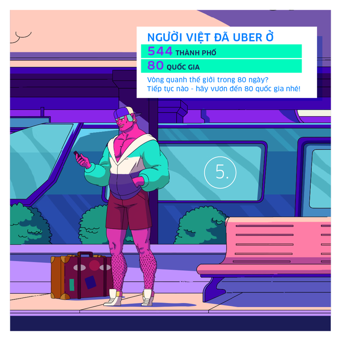 Mỹ là điểm đến được người Việt