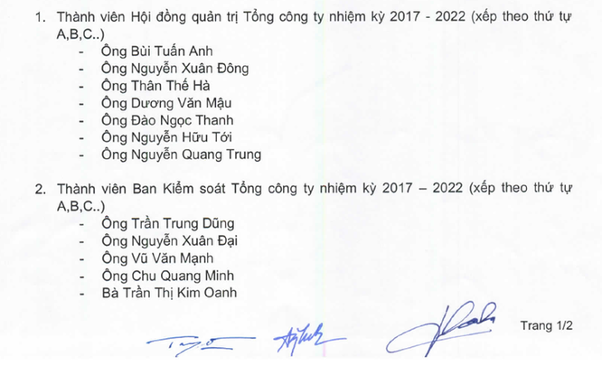 Bảo vệ lợi ích cổ đông tại Vinaconex, câu chuyện nhìn từ một khảo sát “nhỏ” - ảnh 2