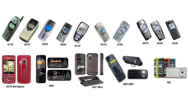 Top 4 thương hiệu điện thoại bị khai tử đáng tiếc: Nokia vẫn xếp sau 1 huyền thoại - ảnh 6