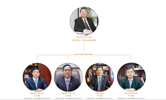 Thay thế ông Phùng Danh Thắm, Đại tá Phạm Gặp là CEO, người đại diện pháp luật của TCty Thái Sơn - ảnh 1