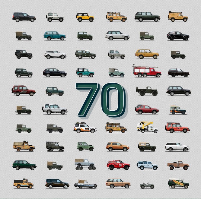 Nhìn lại 70 năm lịch sử của Land Rover qua từng tấm hình - ảnh 1
