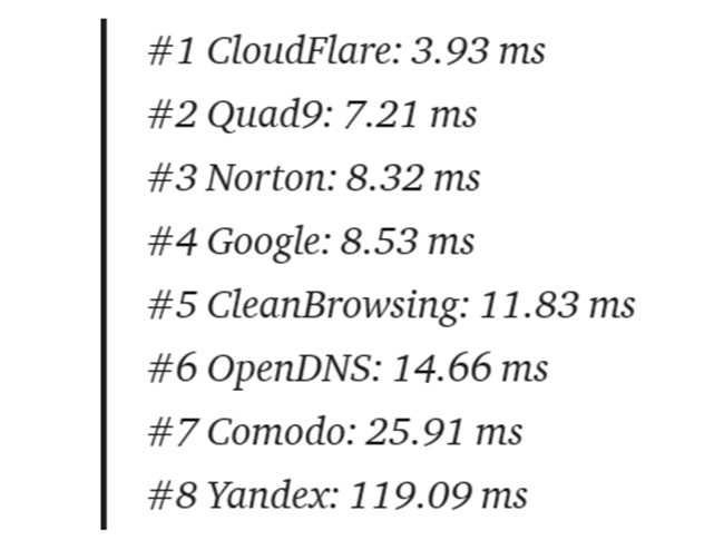 Mách bạn cách đổi DNS để vào các trang web nhanh “vù vù” - ảnh 2