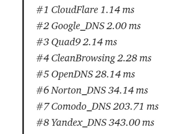 Mách bạn cách đổi DNS để vào các trang web nhanh “vù vù” - ảnh 4