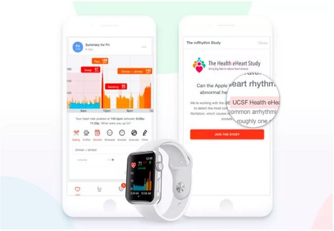 Smartphone và smartwatch giúp con người phòng chống các bệnh tim mạch như thế nào? - ảnh 1