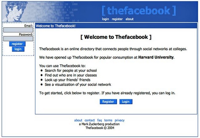 Mark Zuckerberg – từ một cậu sinh viên trong ký túc xá Harvard trở thành người chi phối cả thế giới như thế nào? - ảnh 3