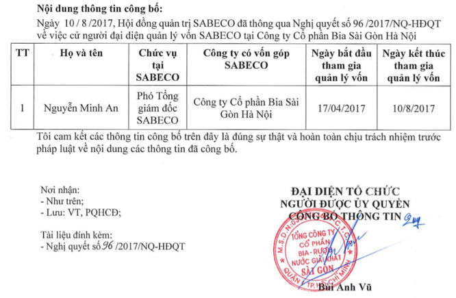 Ai là người đại diện quản lý vốn Sabeco tại Sabeco Hanoi? - ảnh 2