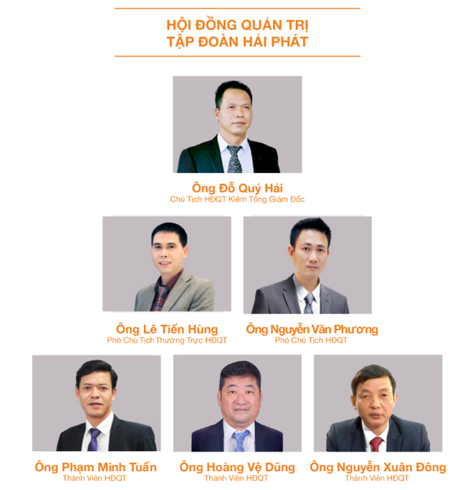 Thấy gì từ việc Chủ tịch Dugarco Hoàng Vệ Dũng tham gia HĐQT Hải Phát Invest? - ảnh 1