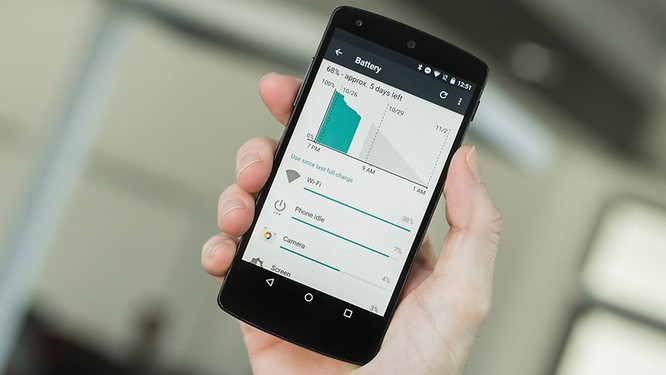 Cách hiệu chỉnh pin trên điện thoại hoặc máy tính bảng Android ảnh 1