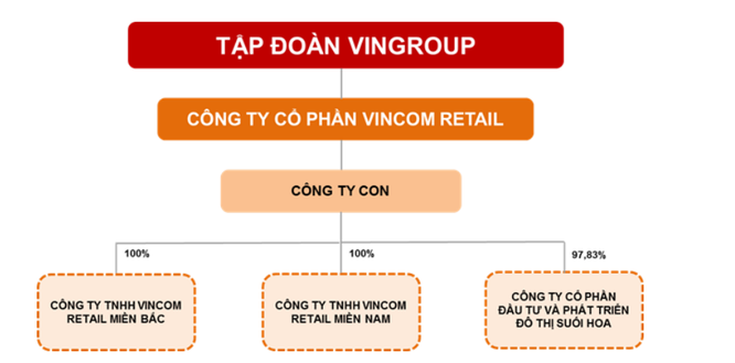 Thăng hạng chóng mặt, tỷ phú Phạm Nhật Vượng lọt top 500 người giàu nhất thế giới - ảnh 2