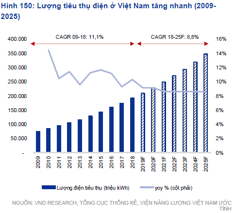 Hệ sinh thái kín tiếng của vợ chồng bà chủ VnDirect - ảnh 1