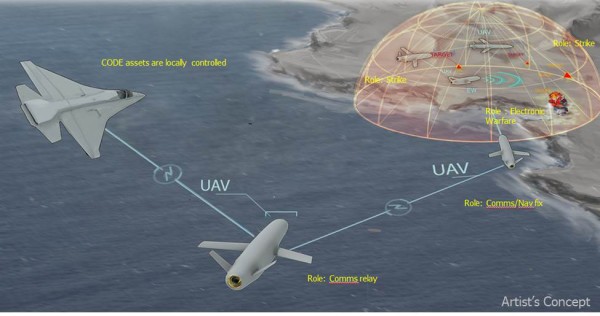 Tiêm kích có thể mang theo một bầy drones ảnh 1