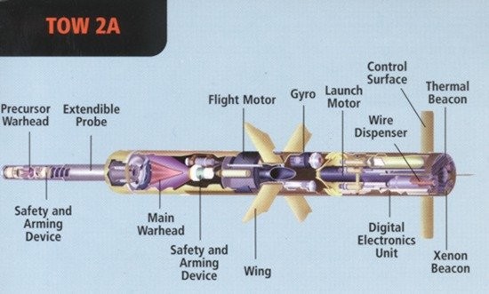 Tổ chức khủng bố ở Iraq và Syria sở hữu rất nhiều ATGM TOW hiện đại ảnh 4