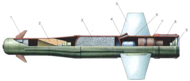 Tên lửa chống tăng 9m113