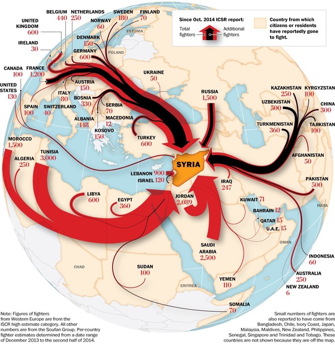 Mặt thật “phiến quân ôn hòa” và kẻ hậu thuẫn ở Syria ảnh 1