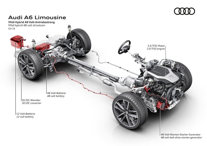 Audi ra mắt A6 2019: Đẹp và hiện đại như đàn anh A8 ảnh 4