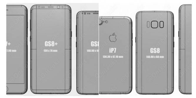 So sánh kích thước S8 với iPhone và Google Pixel ảnh 2