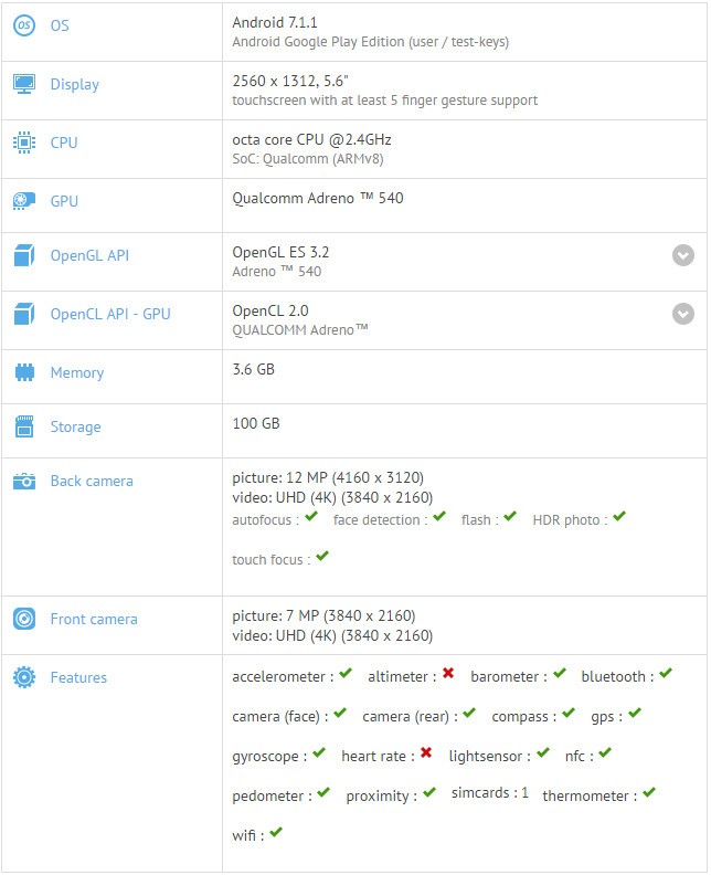 Google Pixel XL 2 lộ cấu hình trên GFXBench ảnh 1