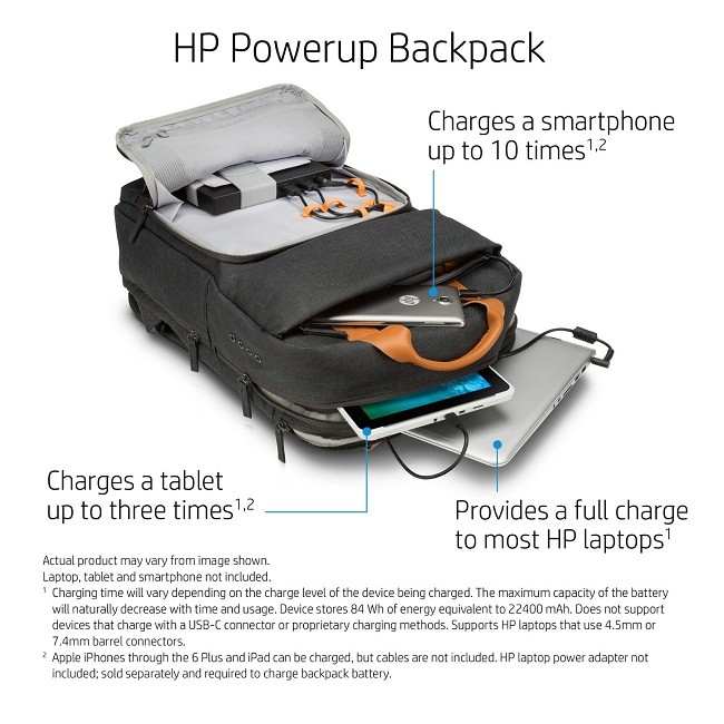 HP ra mắt ba lô có thể sạc pin cho laptop và điện thoại ảnh 3