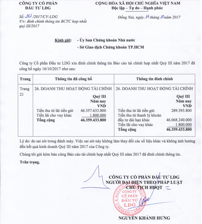 Phía sau “lỗi đánh máy” ở LDG - ảnh 1