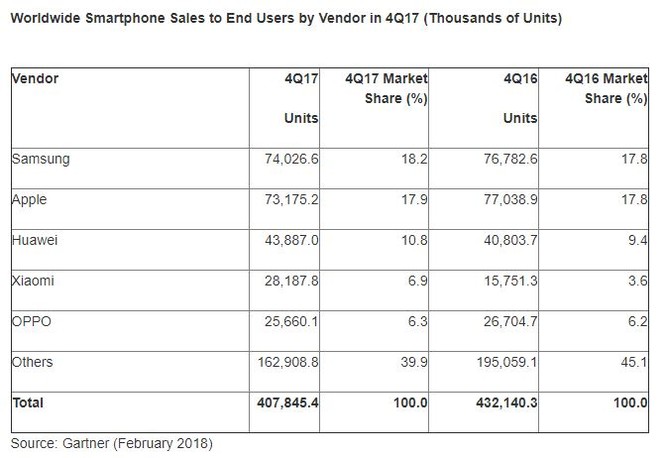 Hàn Quốc quay lưng, Trung Quốc đẩy mạnh công nghiệp sản xuất màn hình AMOLED ảnh 1