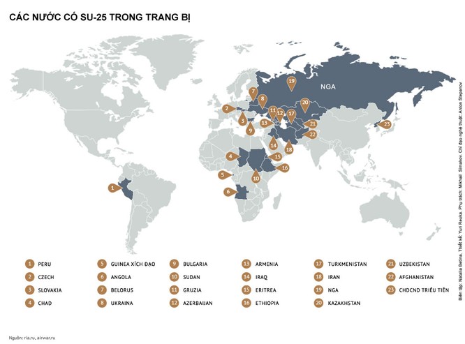 Su-25 Frogfoot - xe tăng bay trên chiến trường Syria ảnh 3