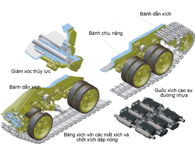 Tăng T-90 Việt Nam tính mua - “hung thần” uy mãnh trên chiến trường ảnh 8