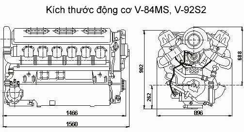 Tăng T-90 Việt Nam tính mua - “hung thần” uy mãnh trên chiến trường ảnh 11