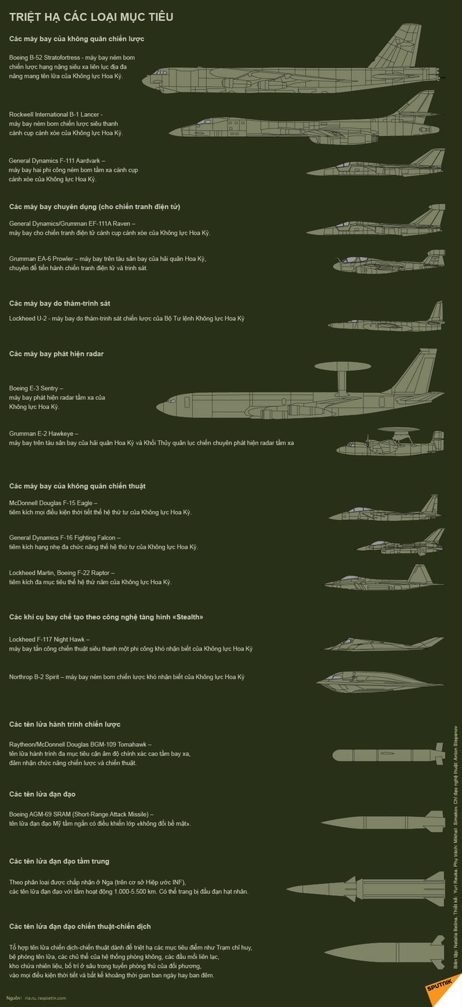 S-400 Nga “át vía” NATO ở Syria, Thổ Nhĩ Kỳ muốn mua ảnh 2