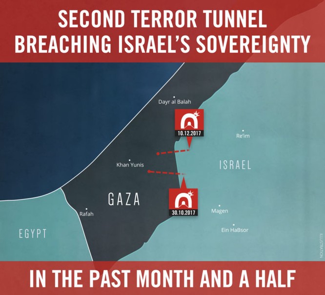 Căng thẳng Israel-Palestin: Màn đáp trả không kích và tên lửa ảnh 1