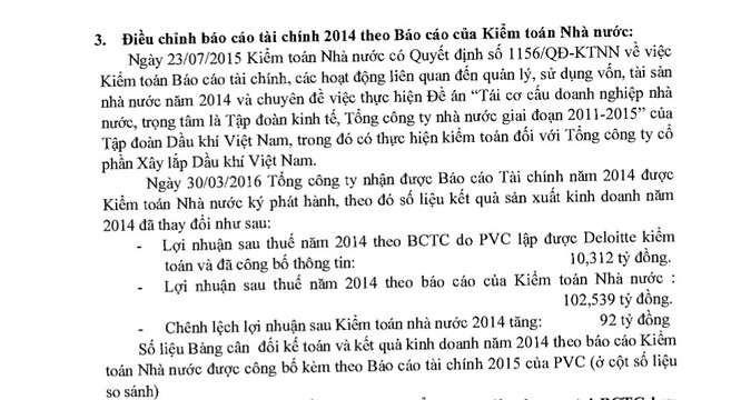 Xây lắp Dầu khí đính chính LNST 2014 do “sơ suất trong quá trình lập văn bản” ảnh 1