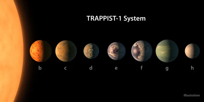 7 sự kiện nổi bật nhất của NASA trong năm 2017 ảnh 1