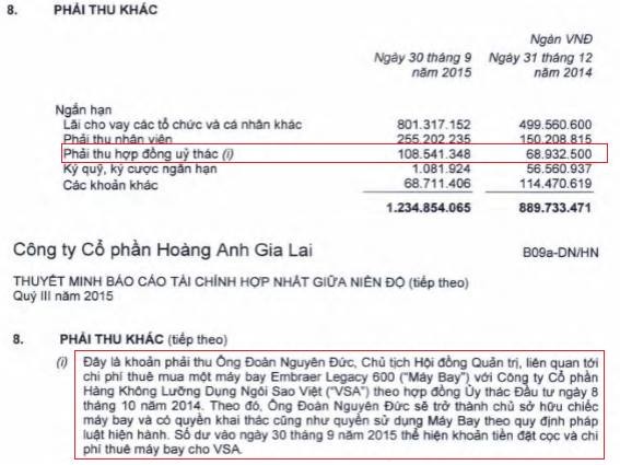 Tài liệu chứng minh “bầu” Đức thực sự nợ HAGL cả trăm tỷ đồng tiền thuê chuyên cơ ảnh 1